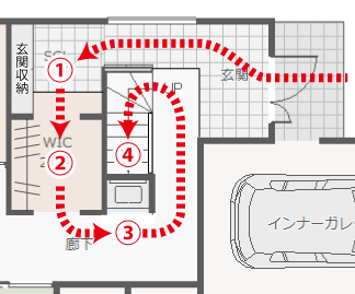 生活動線の良い間取り