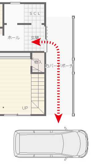 濡れずに玄関に行ける動線