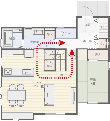 回遊性のある間取り