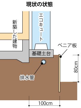 住友林業で建てた家の現状