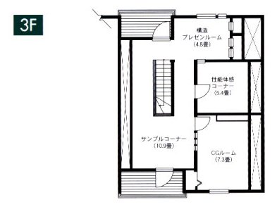 モデルハウスの3階