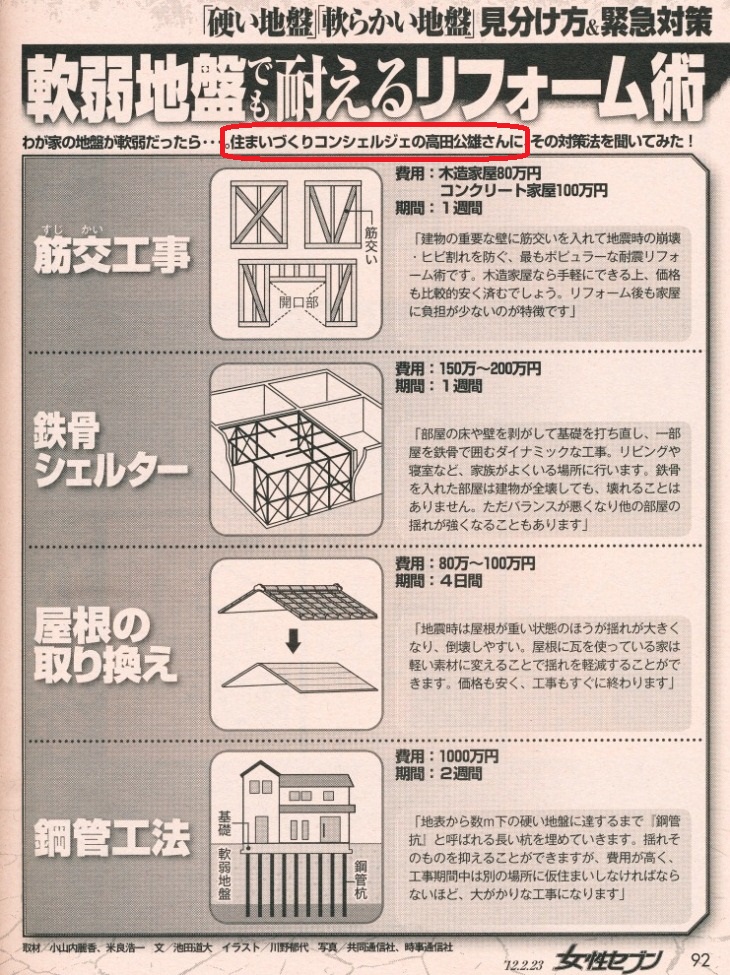 女性セブン　軟弱地盤対策