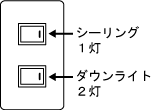 スイッチの上下の位置