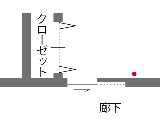 片引き戸での注意点