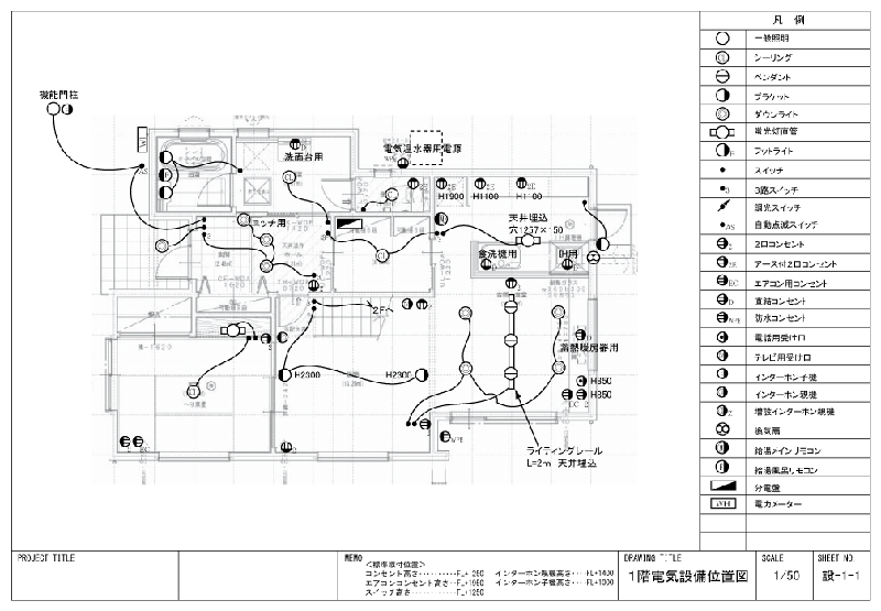 電気設備位置図