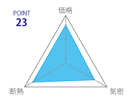 断熱工法の評価23