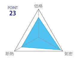 断熱工法の評価23