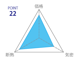 断熱工法の評価22