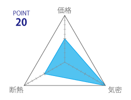 断熱工法の評価20