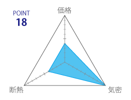 断熱工法の評価18