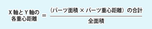 重心を求めるための式