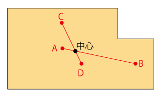中心の求め方のステップ3