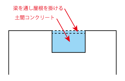 欠けの対策その2