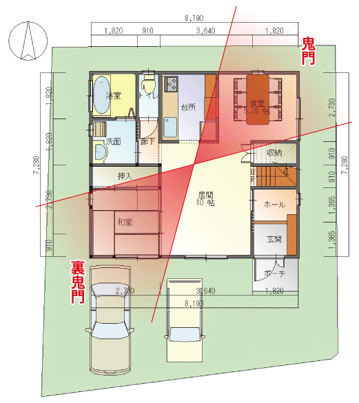 鬼門を避けた間取り