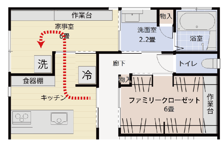 キッチンの裏が家事室