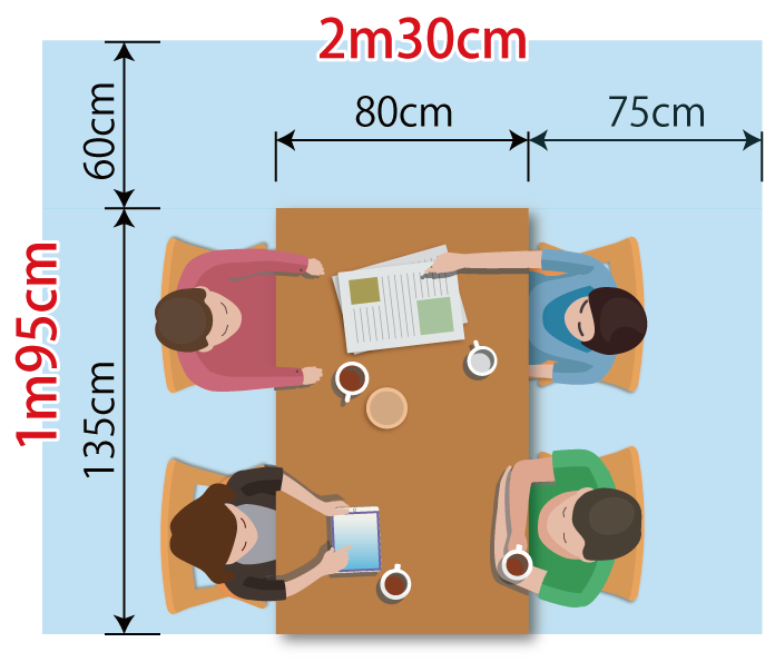 ダイニングテーブルの周りの寸法