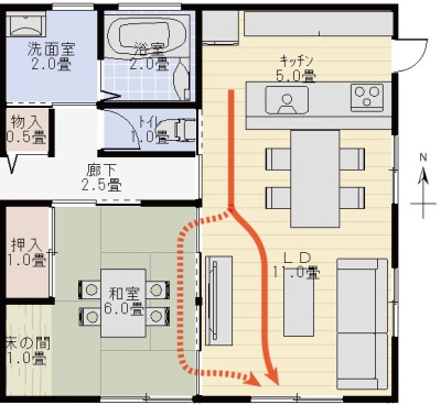 リビングの間取りの修正案2の動線