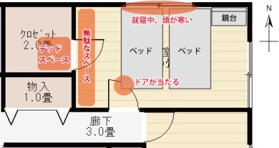 主寝室とウォークインクローゼットの間取り（原案）の問題点