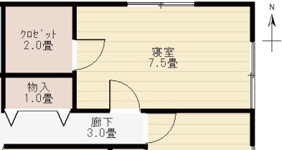 主寝室とウォークインクローゼットの間取り（原案）