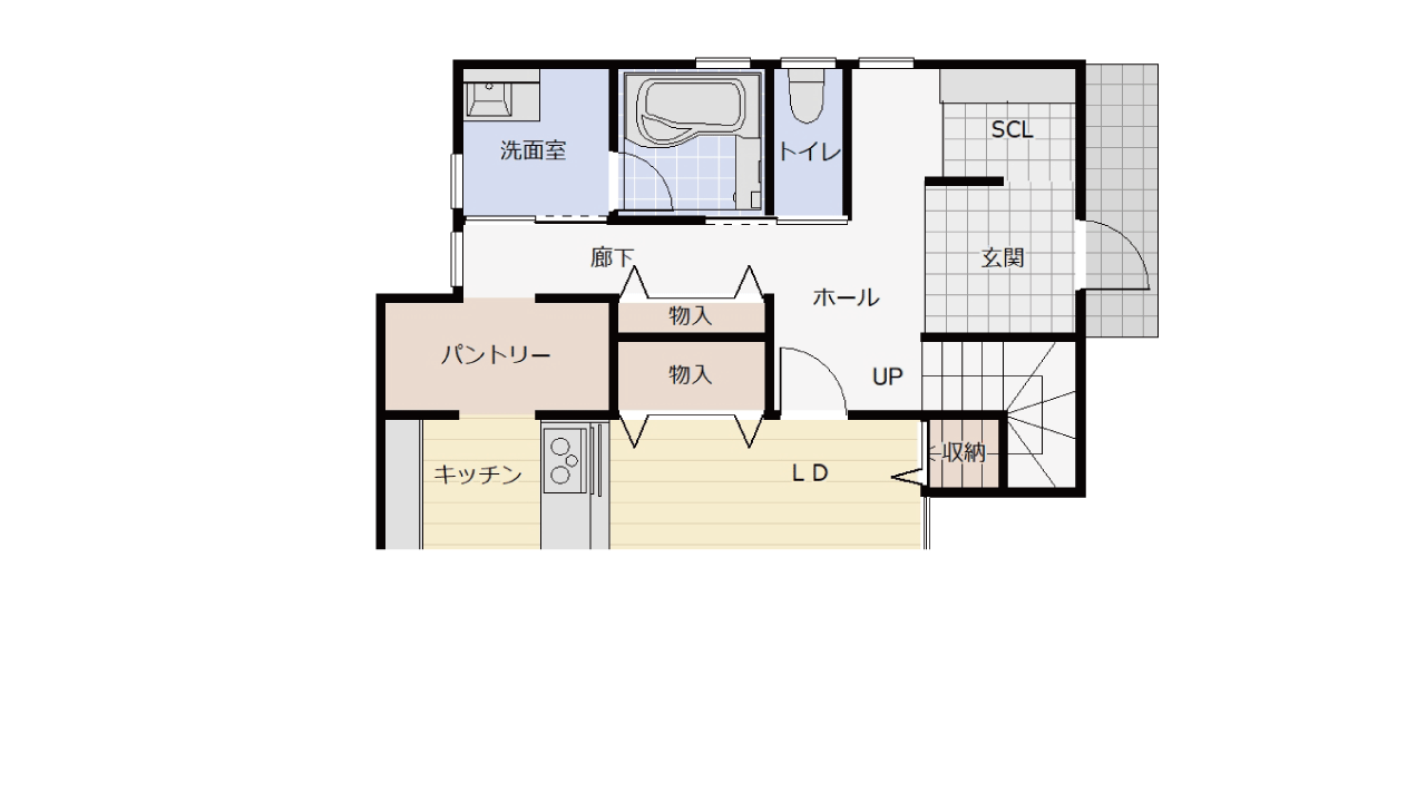 パントリーの間取り