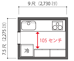 対面キッチンの冷蔵庫のレイアウト