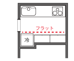 フラットにした冷蔵庫のレイアウト