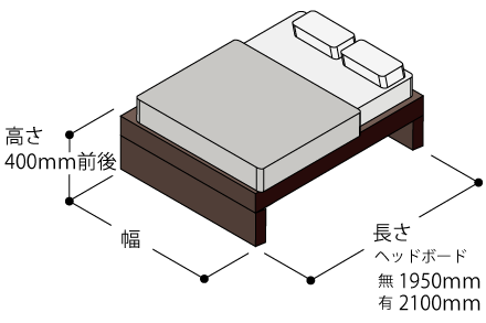 ベッドの寸法