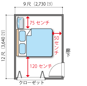 6畳の主寝室でのダブルベッドのレイアウト