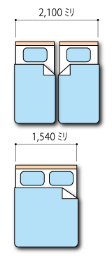 シングルベッドとダブルベッド