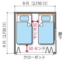 シングルベッド2台の主寝室の最小寸法