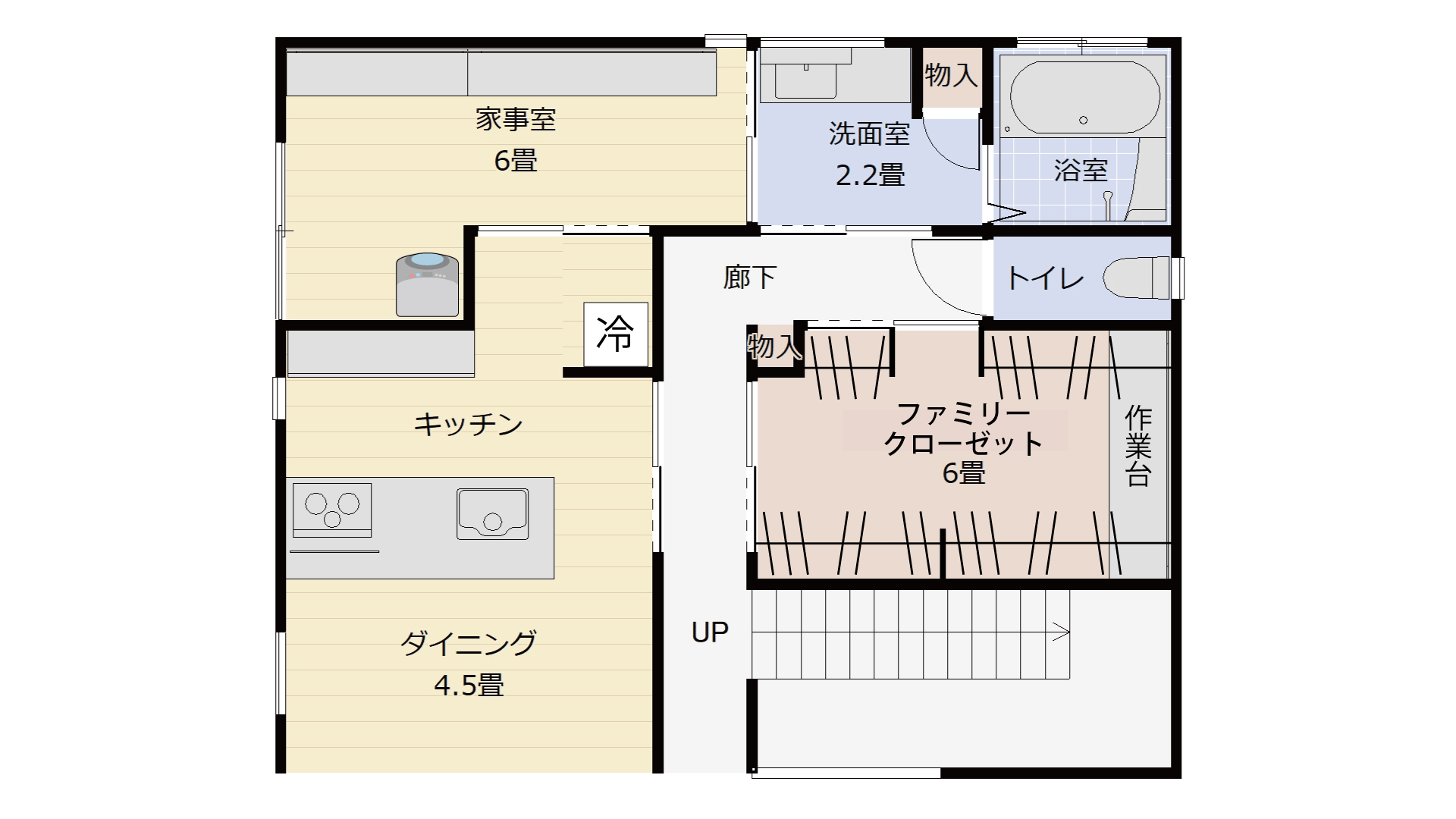 ファミリークローゼットの間取り