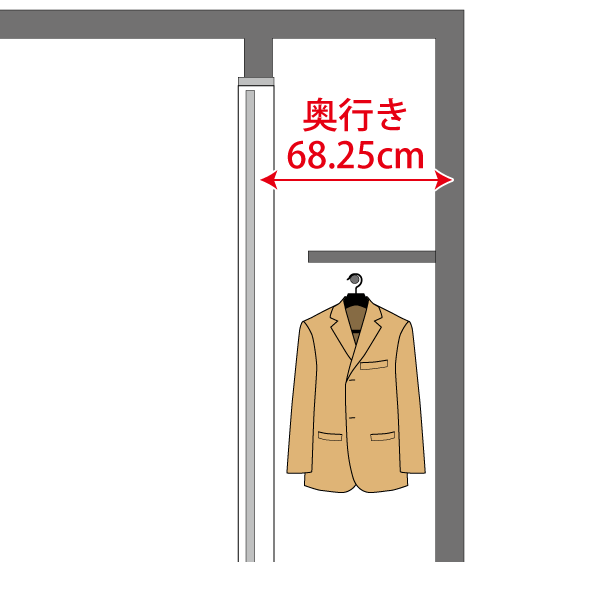 使いやすい奥行きのクローゼット