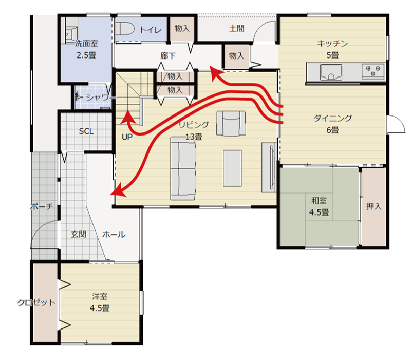 通路にならないリビング