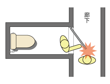 トイレの外開きドアの危険性