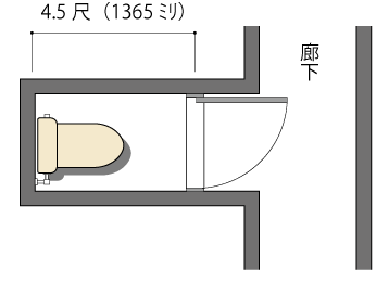 トイレの寸法