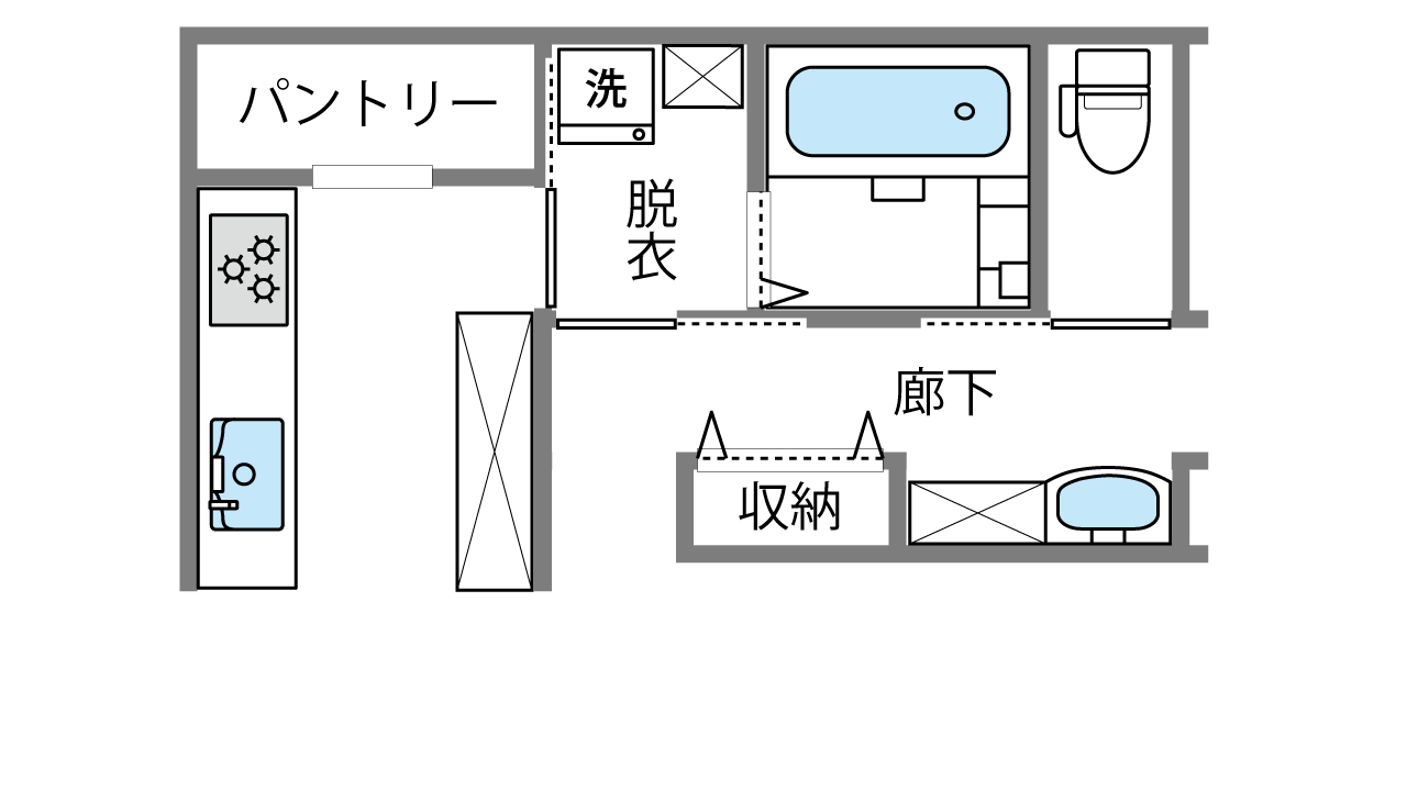 使いやすい洗面所の間取り