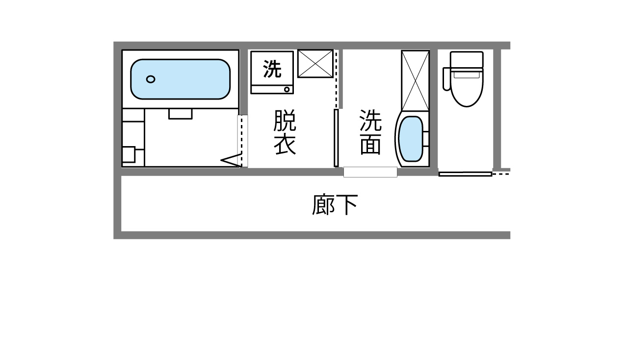 洗面所の間取り洗面台の向き