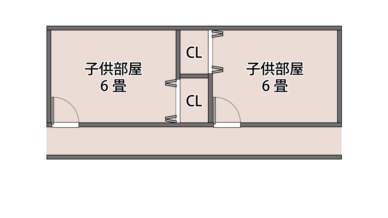 子供部屋のクローゼット