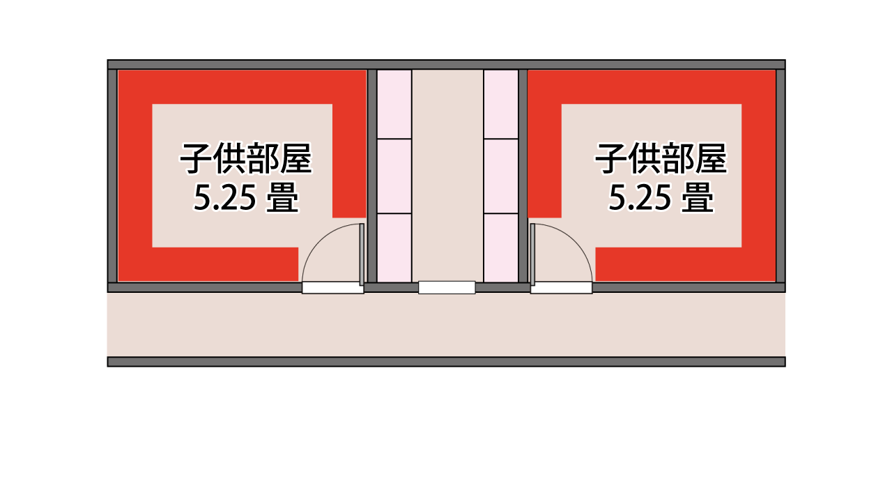 子供部屋とウォークインクローゼットの家具の置き場