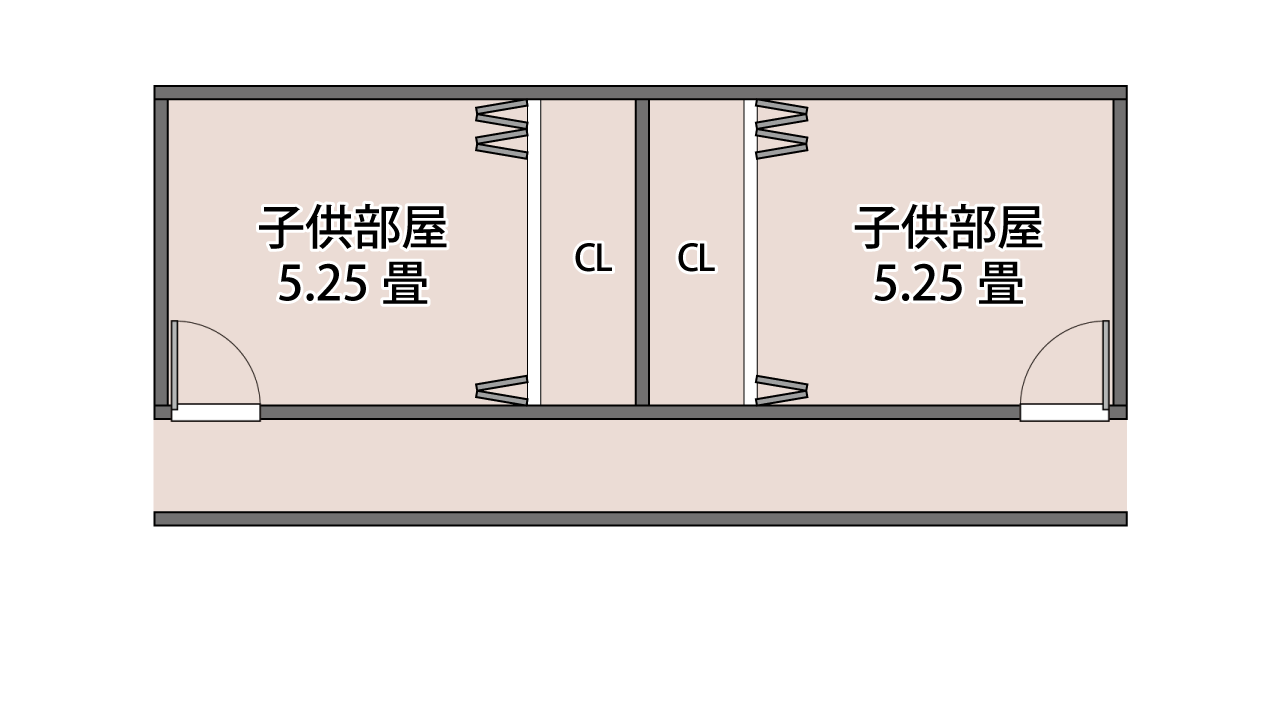 子供部屋とウォークインクローゼットの家具の置き場