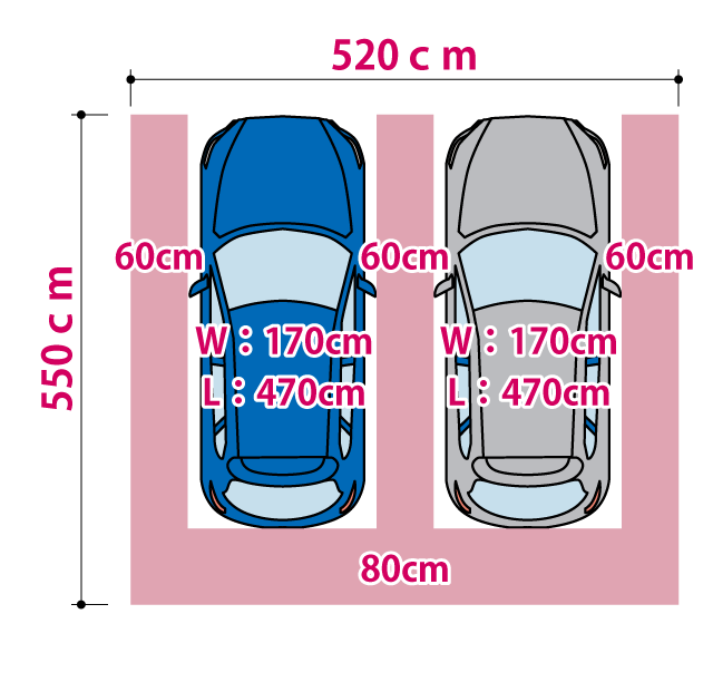 中型車2台分の駐車場の大きさ