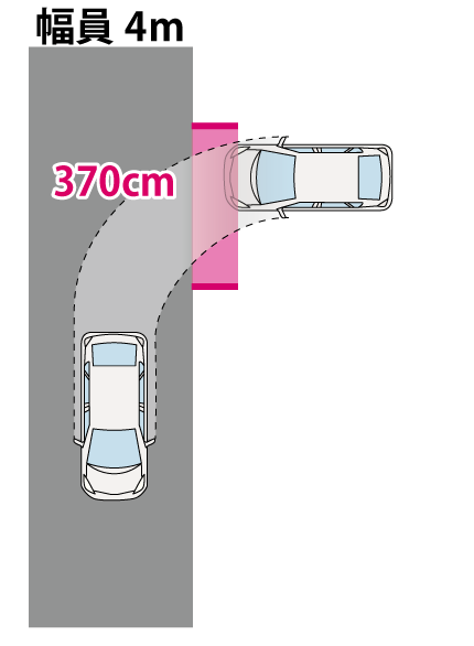 道路幅4ｍの駐車場の間口