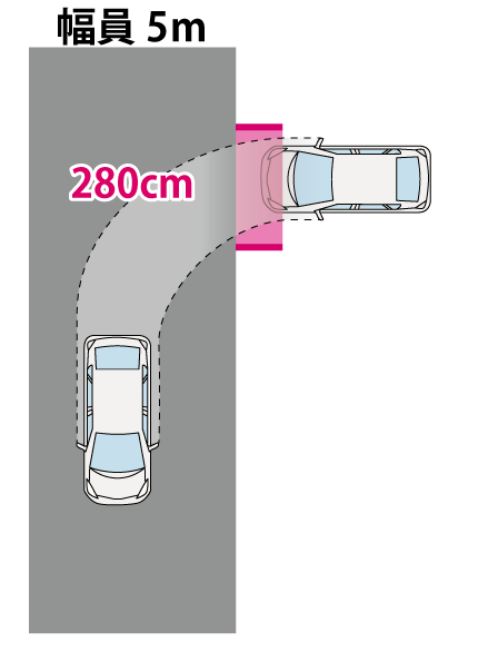 道路幅5ｍの駐車場の間口