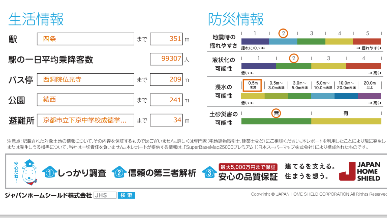 ジャパンホームシールドの防災情報