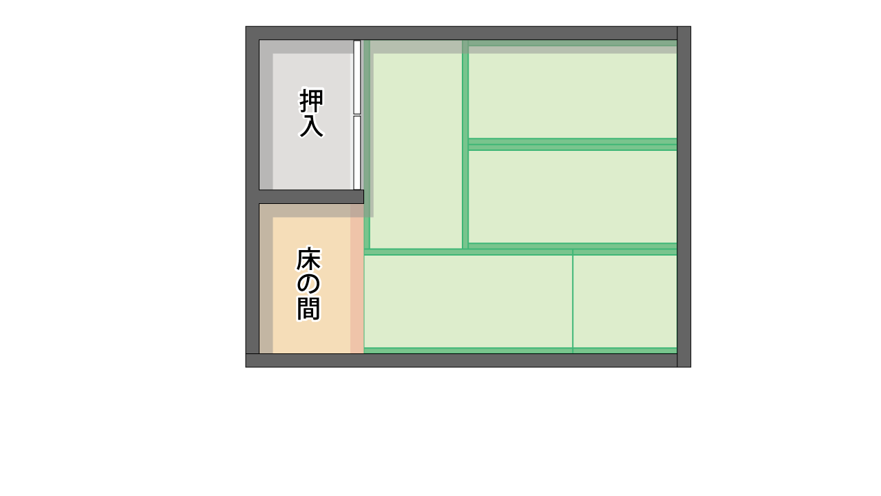 床挿しの敷き方