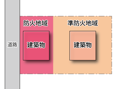 自治体の用途地域のサイト