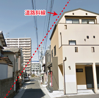 道路斜線の実例