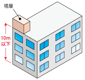 塔屋のある建物