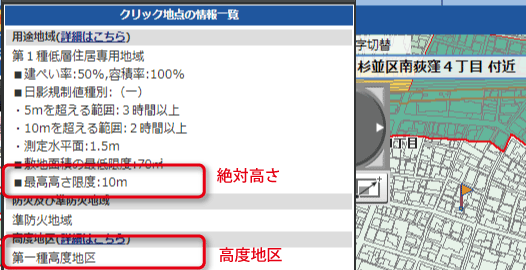 絶対高さの調べ方