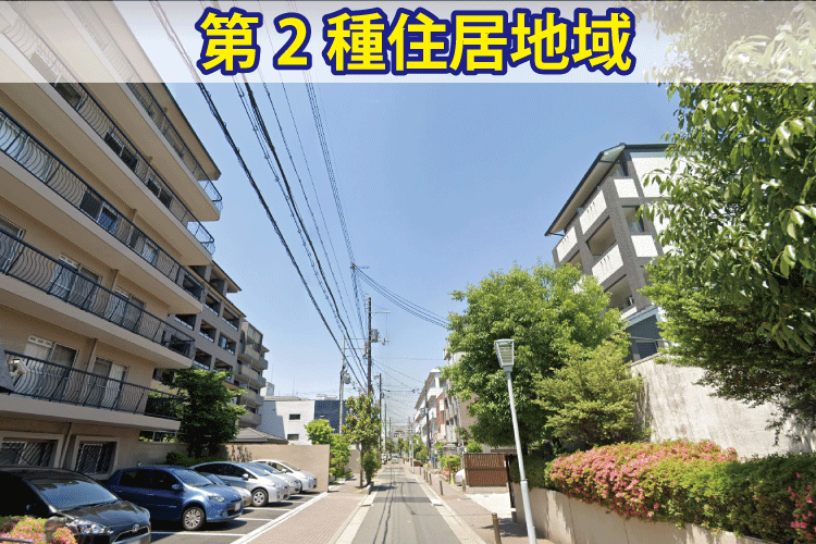 第二種住居地域とは